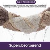 Beige Badmat 50x80cm Microvezel | 28% Korting | Antislip & Absorberend