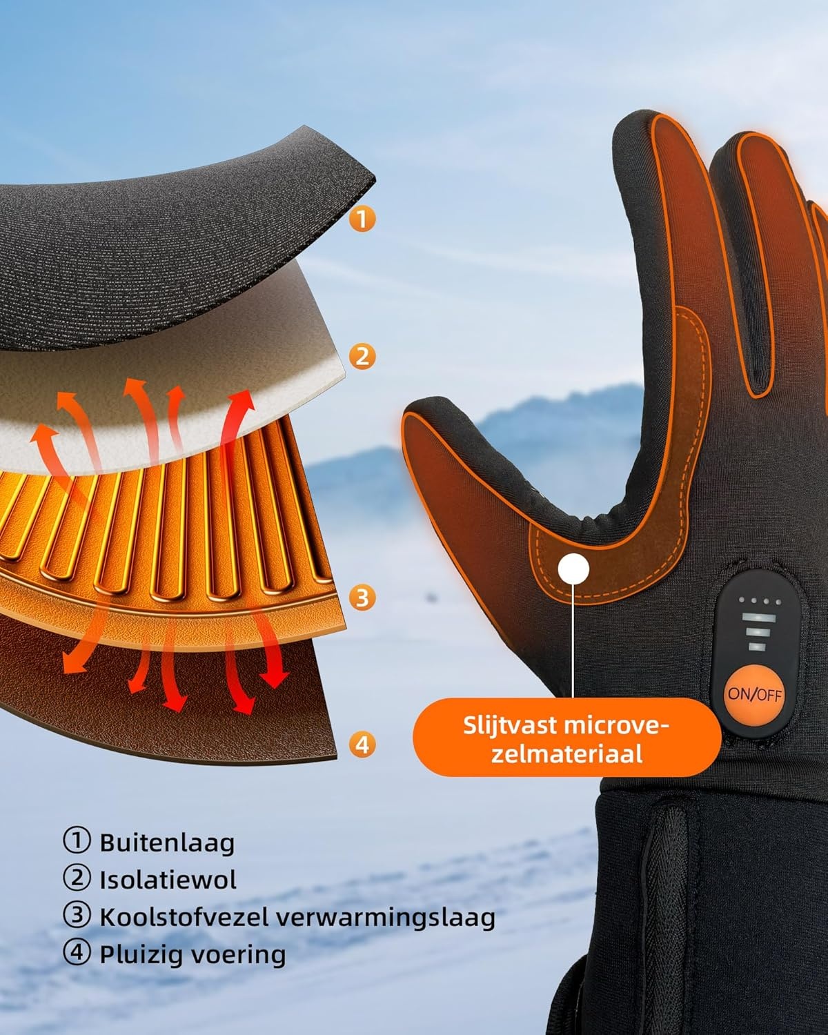 Elektrische Winterhandschoenen Unisex | 77% Korting | Waterdicht & Winddicht | Verwarmd
