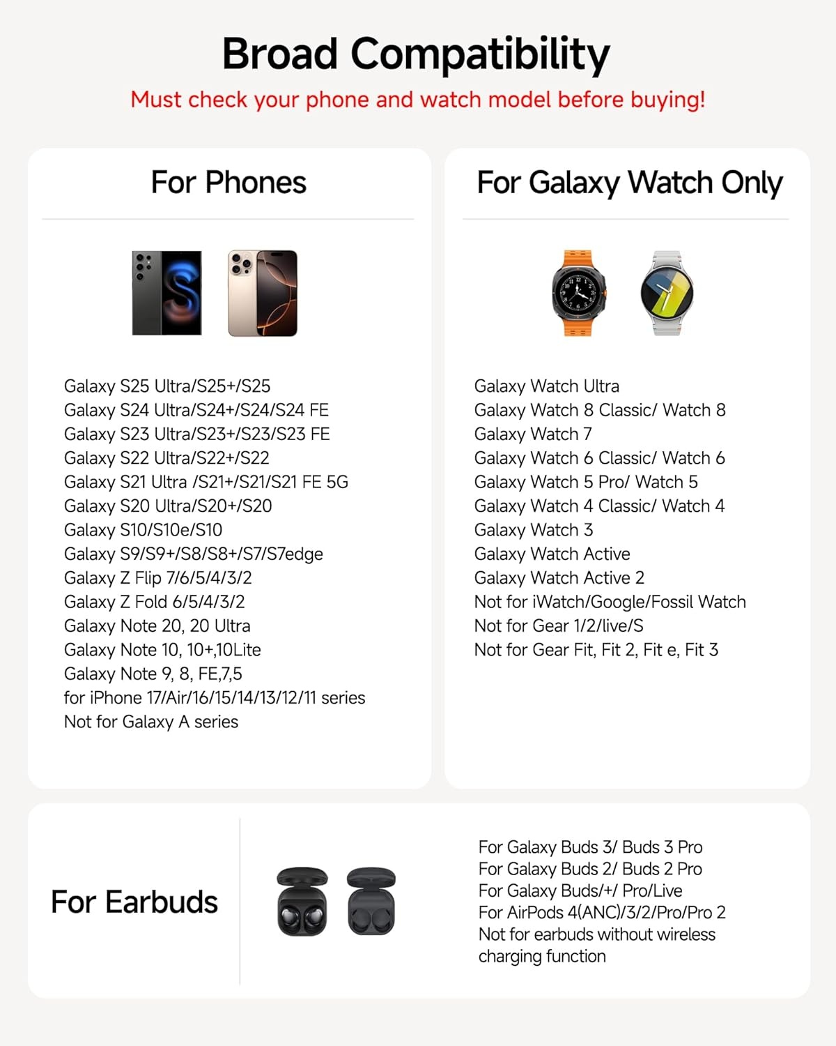 3-in-1 Draadloos Laadstation Samsung & Galaxy Watch - 34% Korting!