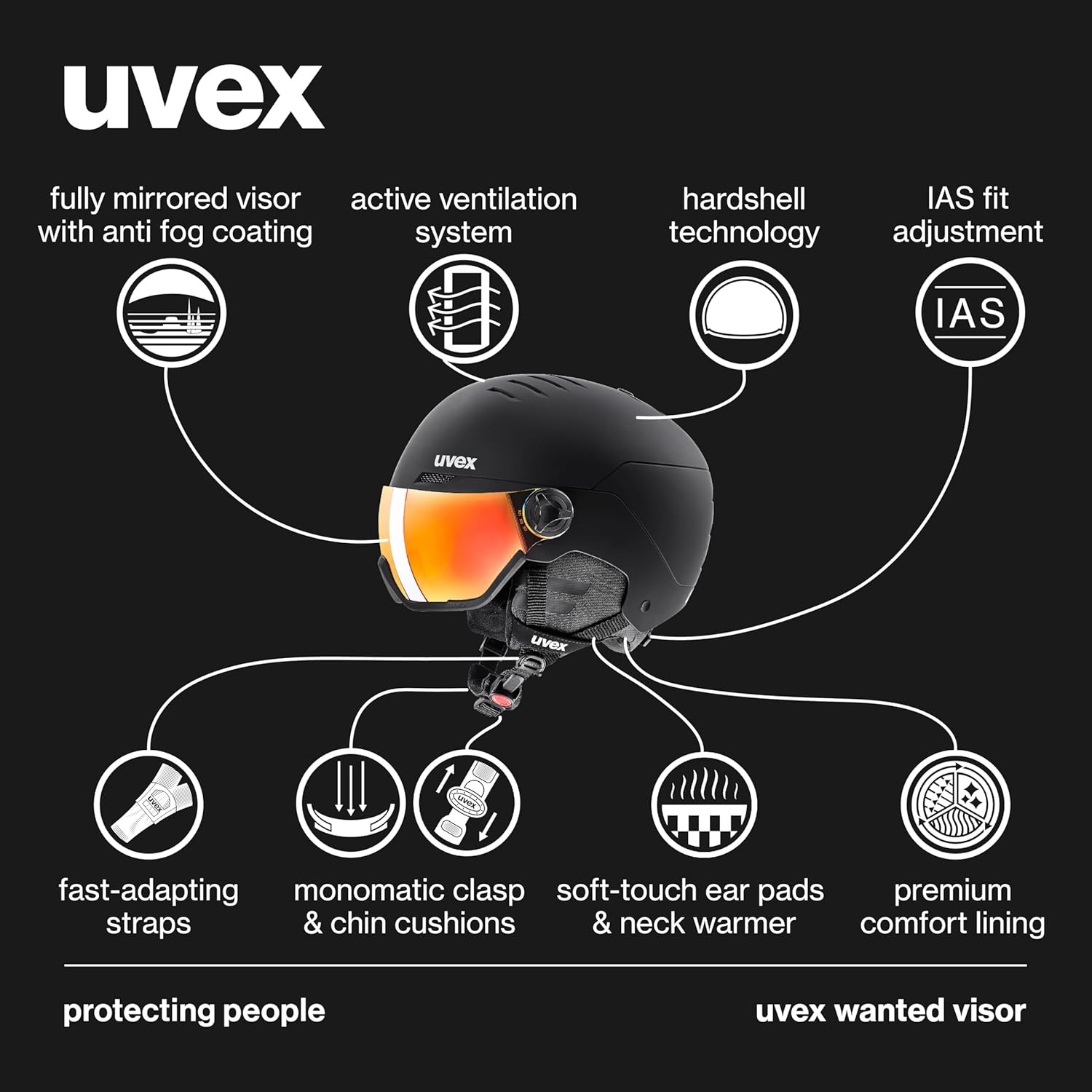 Uvex Skihelm met Vizier - Heren & Dames (54-58cm) - 35% Korting