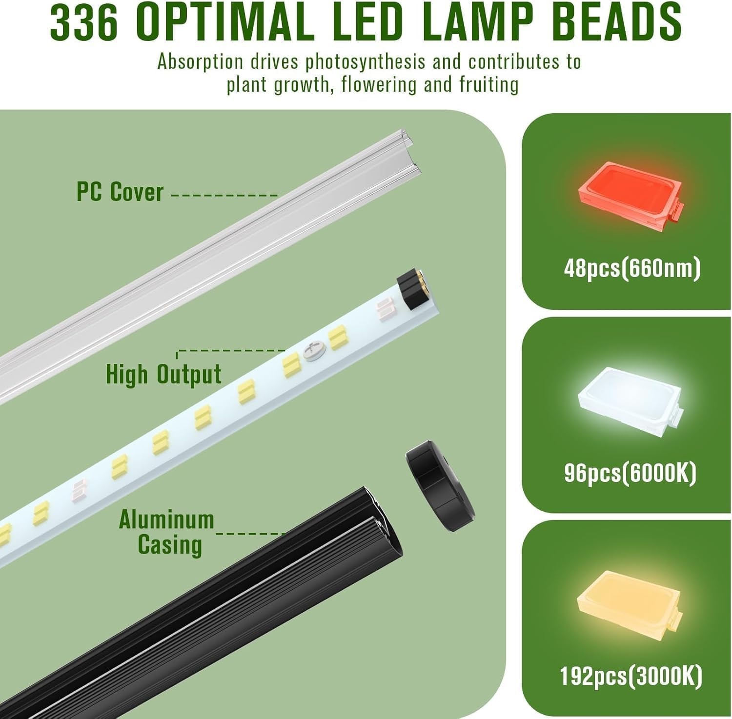 Staande LED Plantenlamp 24W Volledig Spectrum - 165cm - 29% Korting