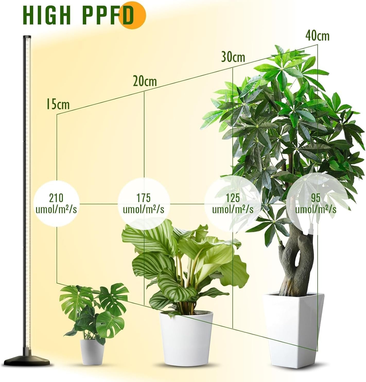 Staande LED Plantenlamp 24W Volledig Spectrum - 165cm - 29% Korting