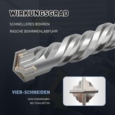 Hamerboor SDS Plus 14x160mm - Beton, Steen & Natuursteen - 29% Korting