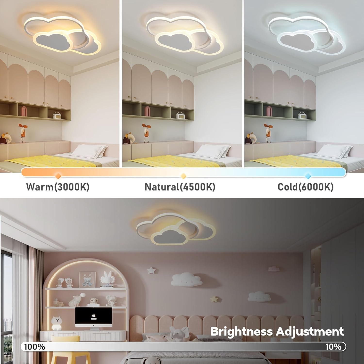 Dimbaar LED Plafondlamp Wolken - Kinderkamer - 32W - 34% Korting!