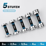 Verstelbare Halters Set (2x 5 kg) - 34% Korting