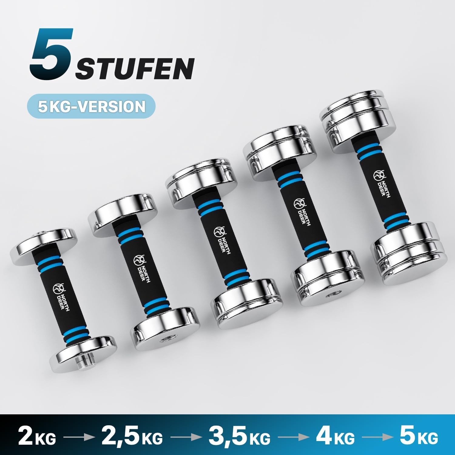 Verstelbare Halters Set (2x 5 kg) - 34% Korting