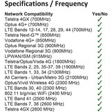 Krachtige 9dBi Omni-directionele 4G LTE Netwerkantenne - 70% Korting!