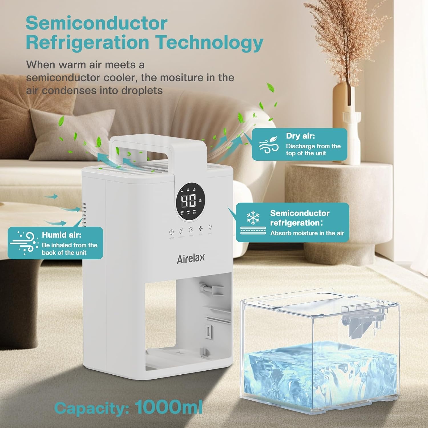 Airelax Luchtontvochtiger 1000ml - Fluisterstil & 7-kleuren Nachtlampje (28% Korting)