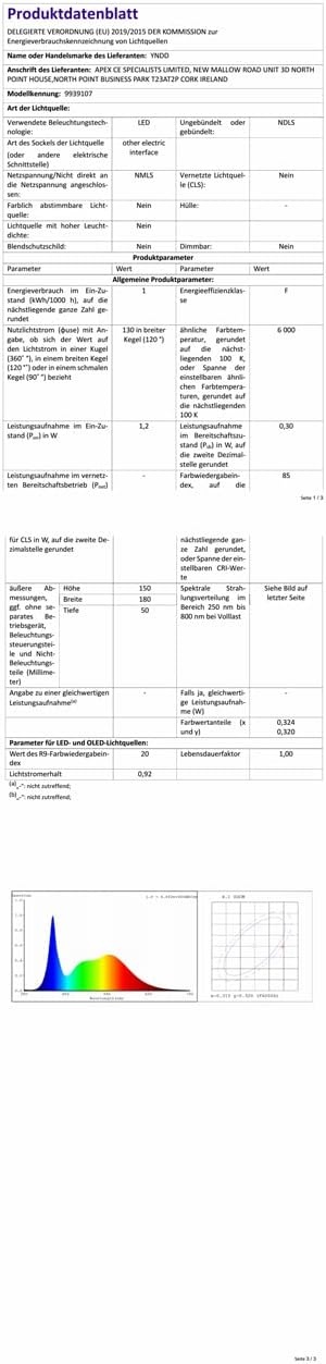 Draadloze LED Bureaulamp Kinderen 3 Kleuren, Klok & Penhouder | 33% Korting