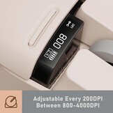 Draadloze Muis met OLED & 4000 DPI - 29% Korting