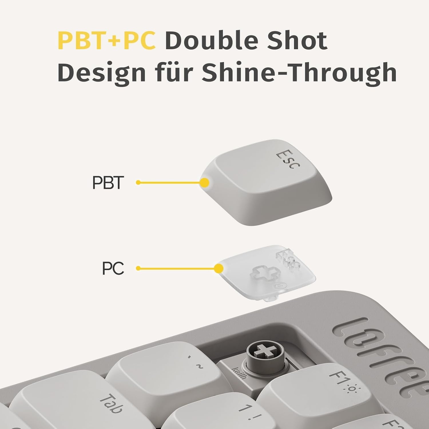 Mechanisch Toetsenbord Low Profile 84 Toetsen QWERTZ Wit (29% Korting)