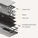 Mechanisch Toetsenbord Low Profile 84 Toetsen QWERTZ Wit (29% Korting)