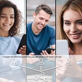 Slimme Wifi Rolluikschakelaar met Touchscreen - 75% Korting