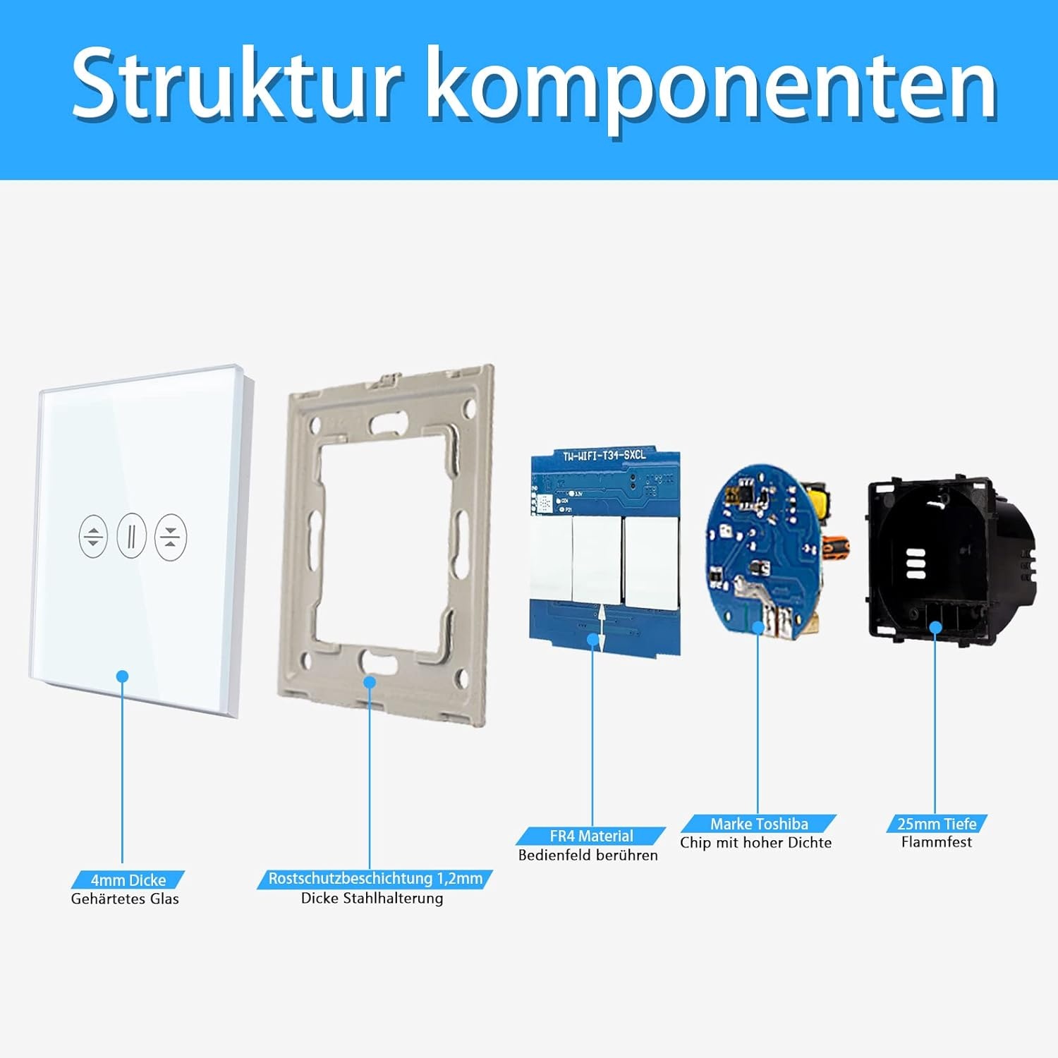 Slimme Wifi Rolluikschakelaar met Touchscreen - 75% Korting