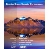 Mini Projector HY310: Draagbare Thuisbioscoop met 1080p & 4K Ondersteuning (-34%)