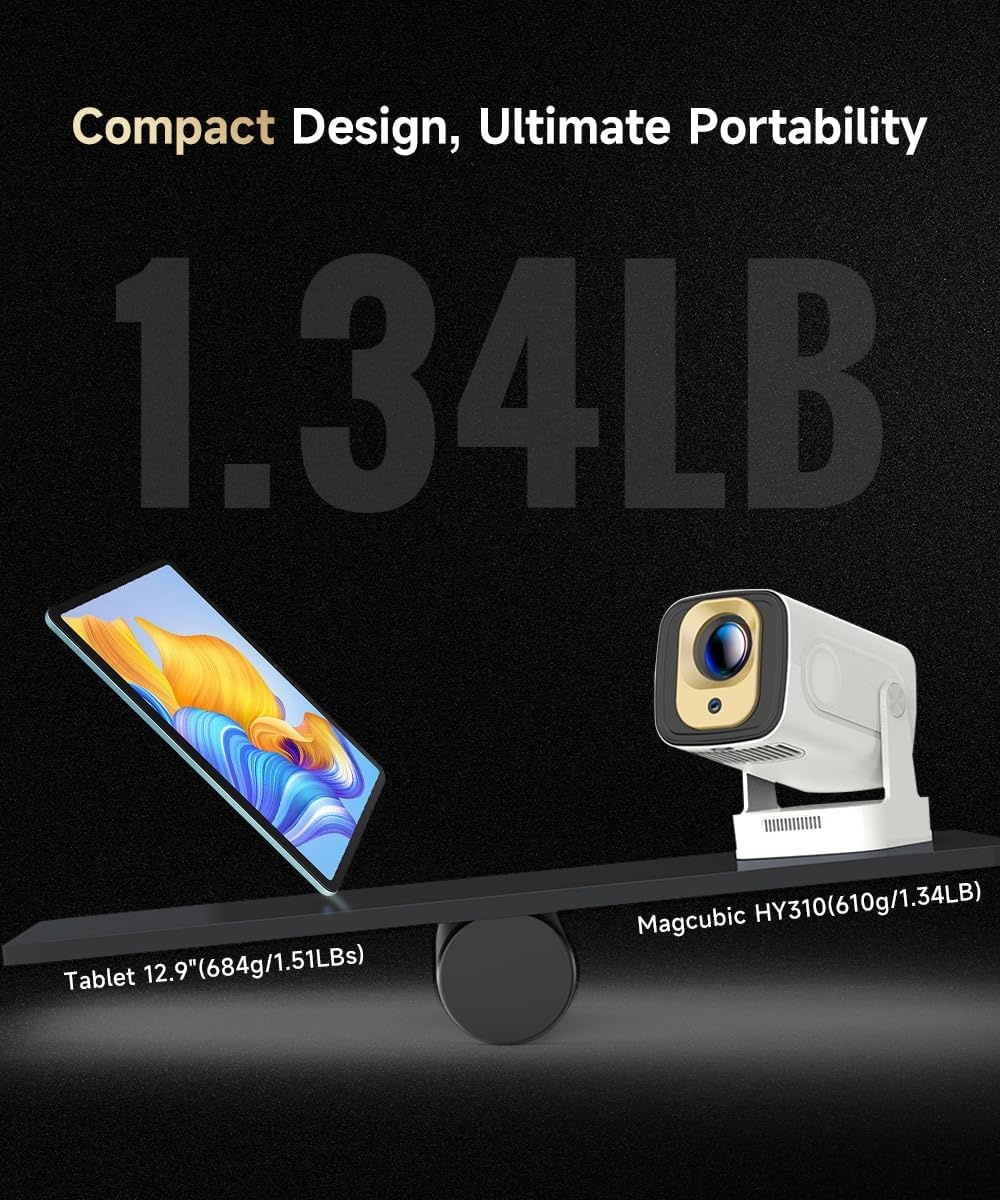 Mini Projector HY310: Draagbare Thuisbioscoop met 1080p & 4K Ondersteuning (-34%)