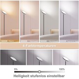 Dimbare Zwarte LED Plafondspot 30W | 3000K-6000K | met Afstandsbediening | -29%