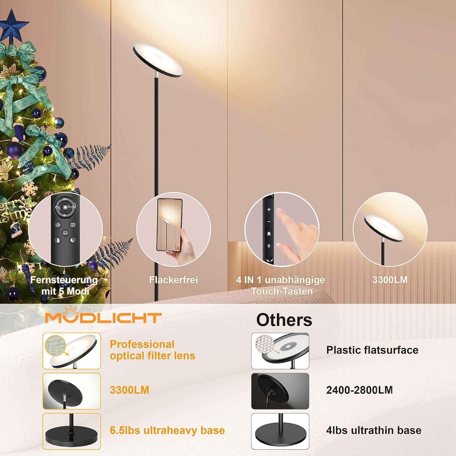 Dimbare Zwarte LED Plafondspot 30W | 3000K-6000K | met Afstandsbediening | -29%