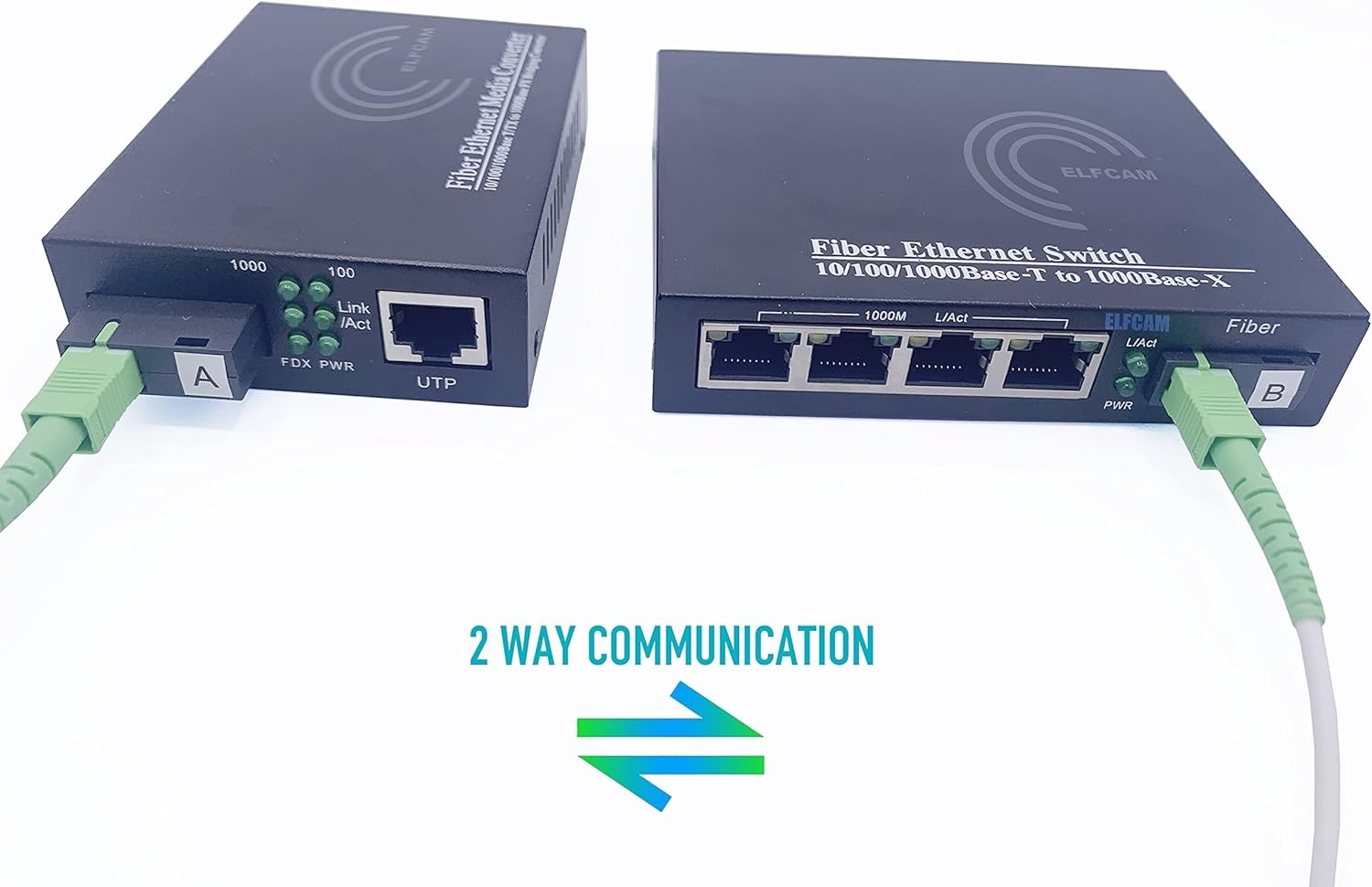 Ethernet naar Glasvezel Converter Set (2 stuks) - 34% Korting!