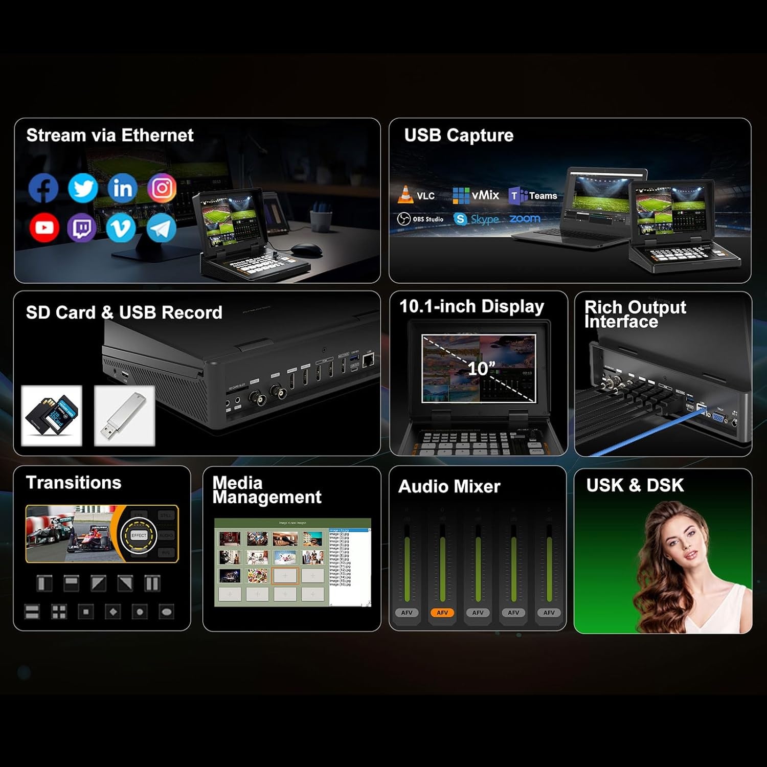 Videoschakelaar Live Streaming - 10.1" FHD IPS Scherm, 4x HDMI, SD, USB Recorder