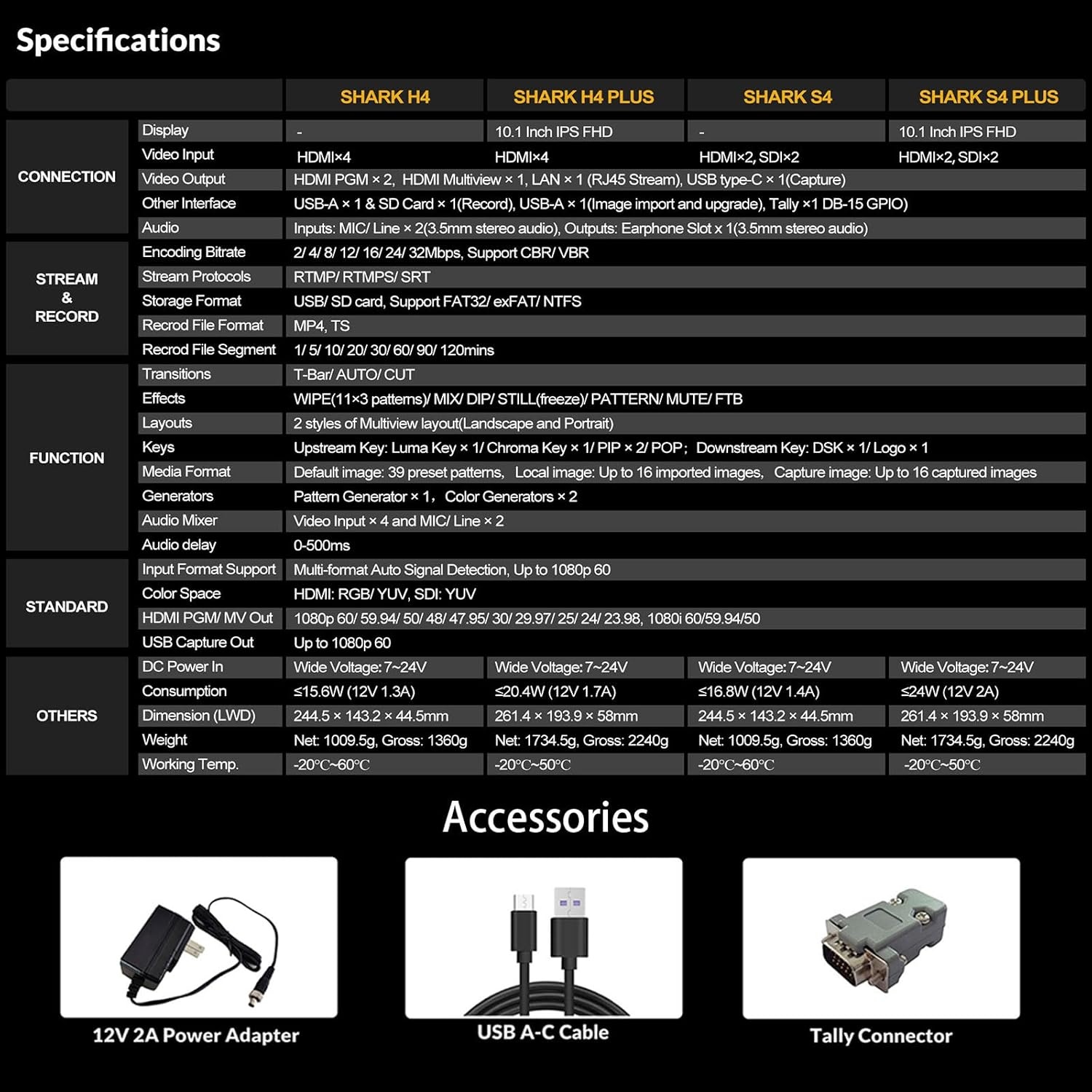 Videoschakelaar Live Streaming - 10.1" FHD IPS Scherm, 4x HDMI, SD, USB Recorder