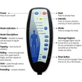 Massagestoelkussen met Warmte & Trillingen (34% Korting)