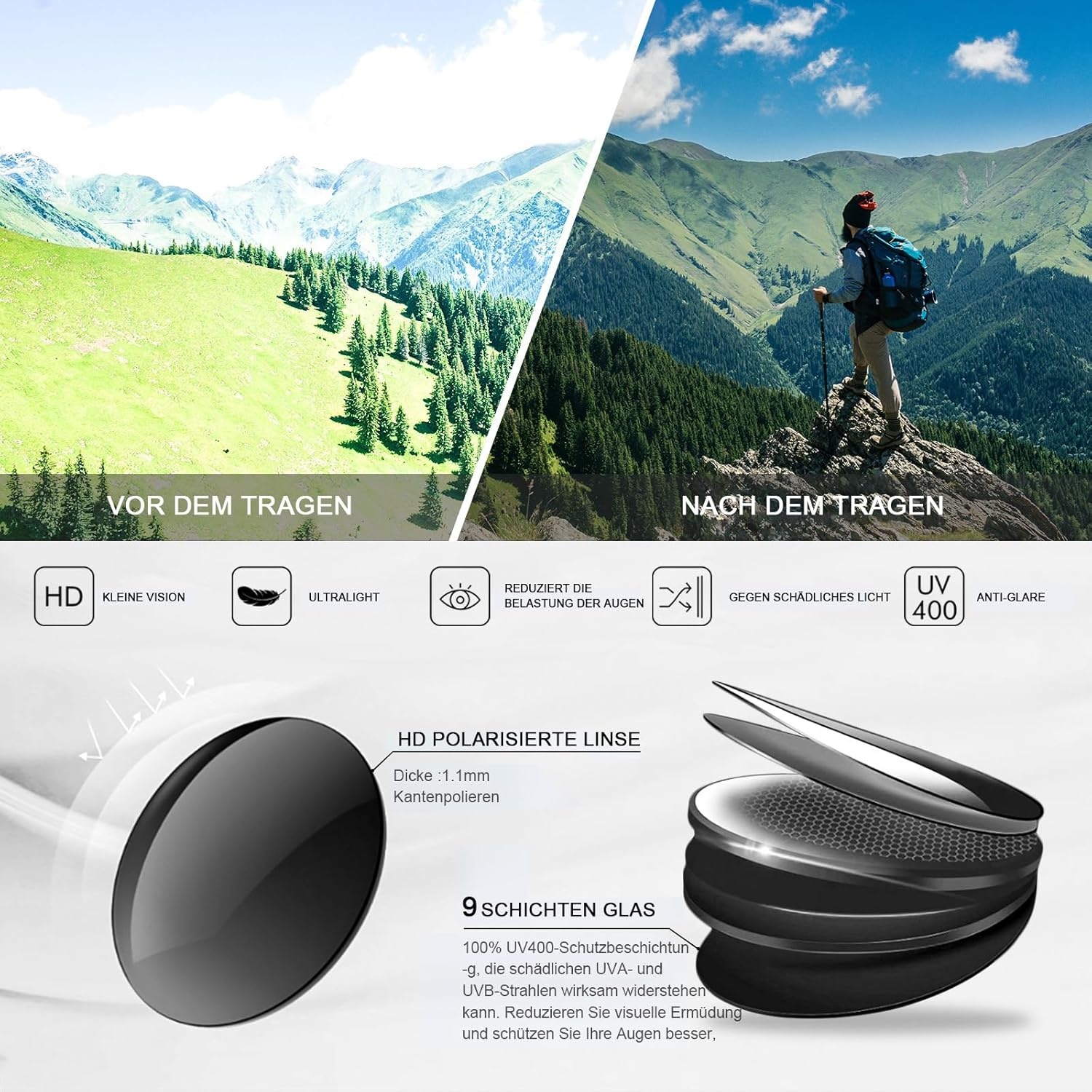 Fietsbril Unisex Gepolariseerd UV400 - Panoramisch Zicht