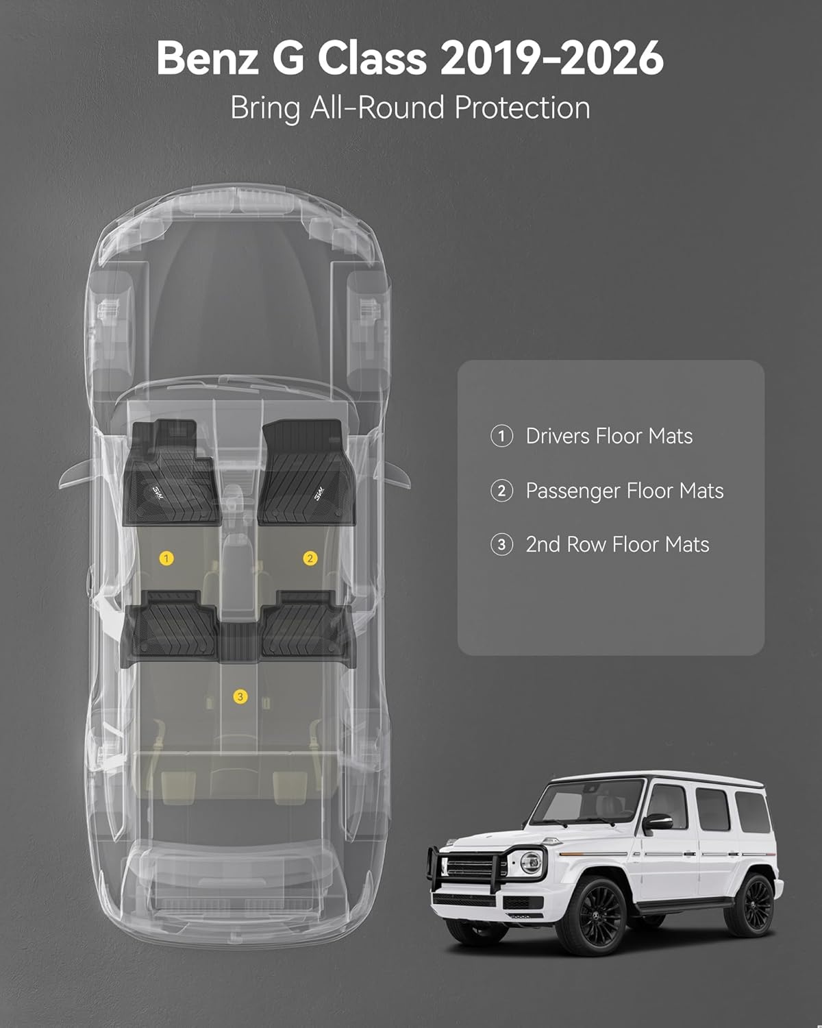Vloermatten Mercedes G-klasse 2019-2024 | TPE All-Weather Set (77% Korting)