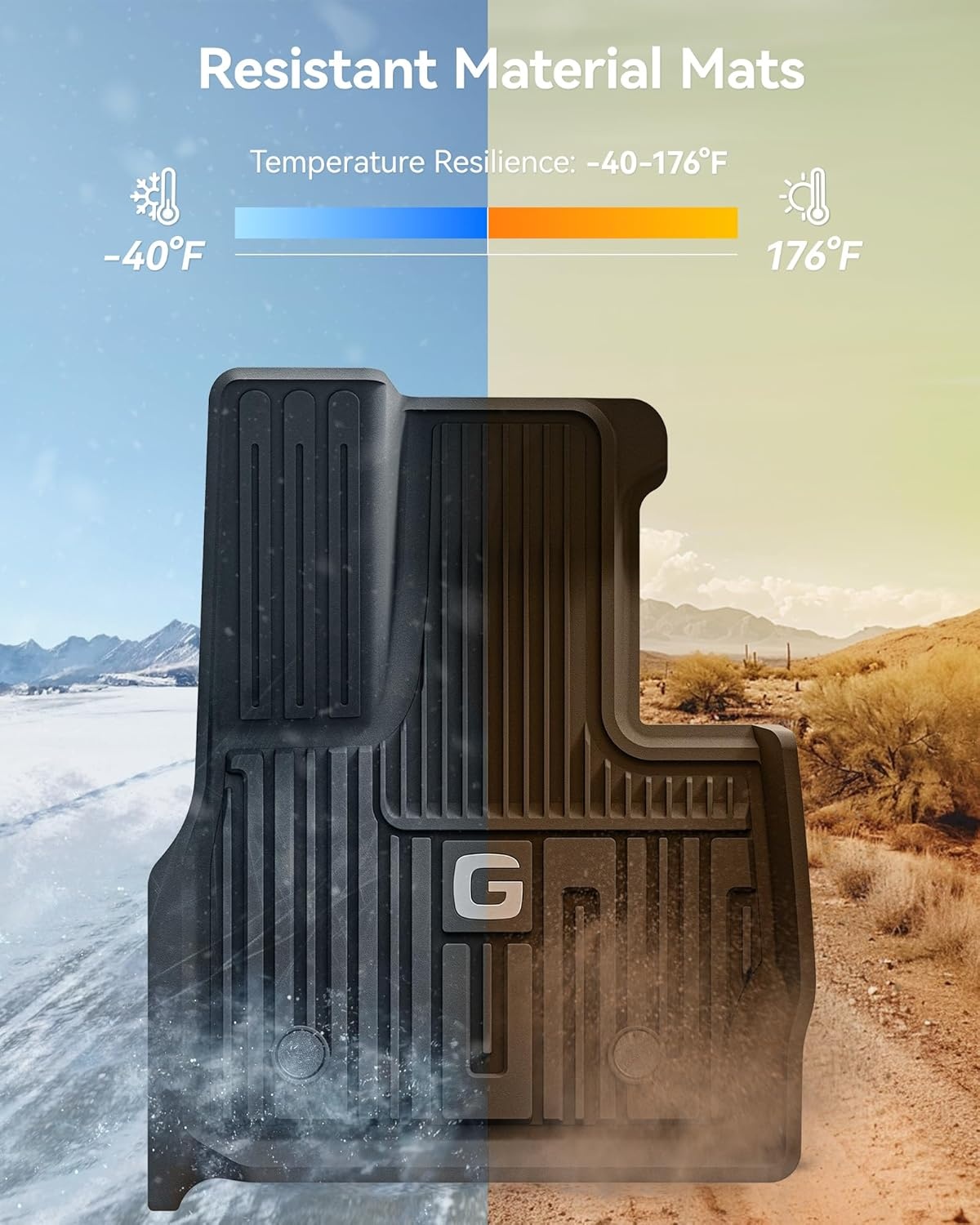 Vloermatten Mercedes G-klasse 2019-2024 | TPE All-Weather Set (77% Korting)