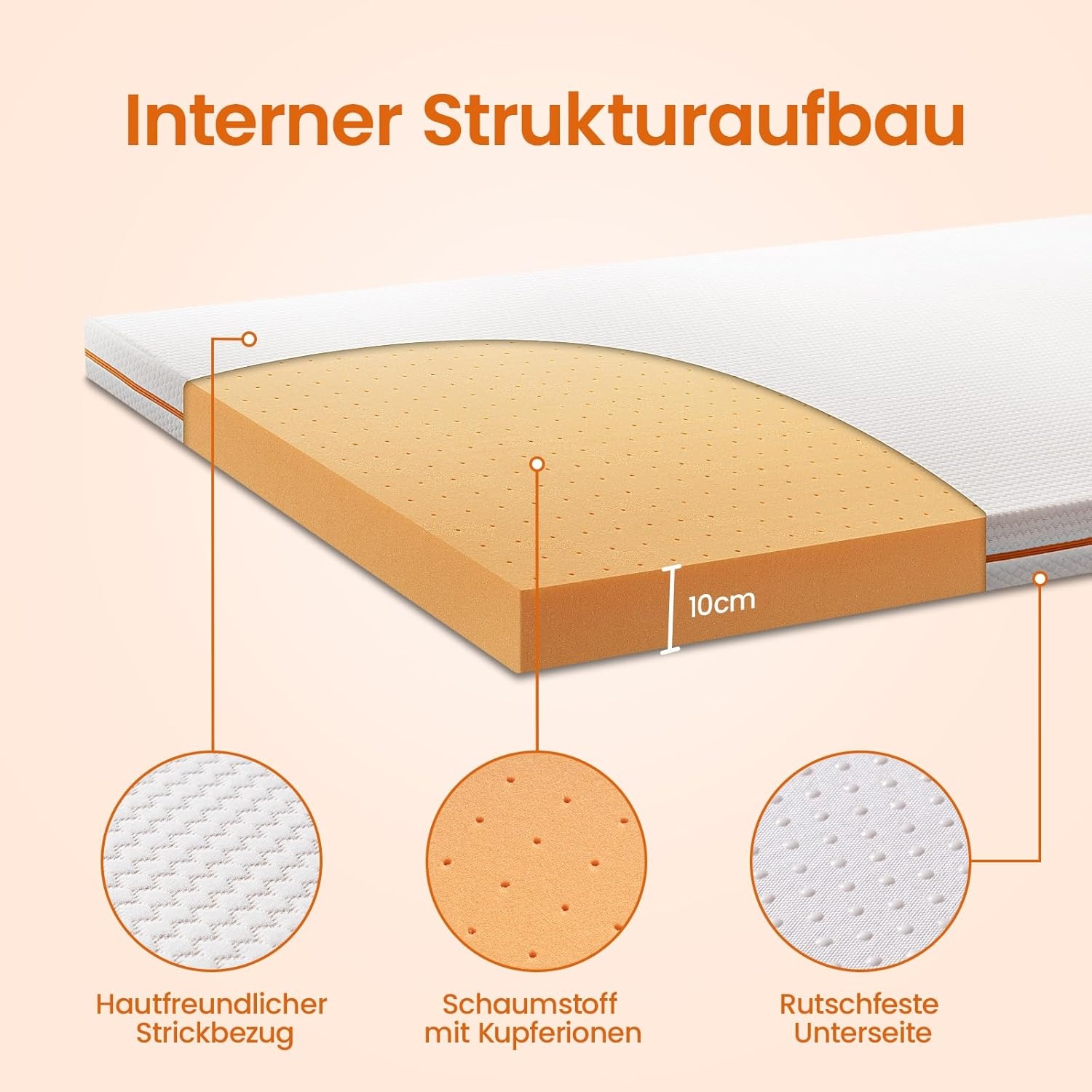 Matrastopper 180x200cm met Koperionen | 10cm dik | H3/H4 | Anti-allergisch