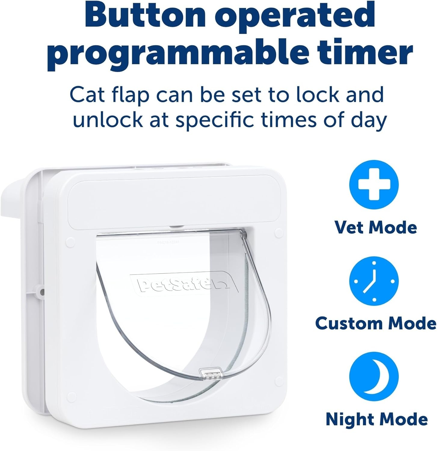Microchip Kattenluik - Max. 7kg - Selectieve Toegang - Wit | 35% Korting