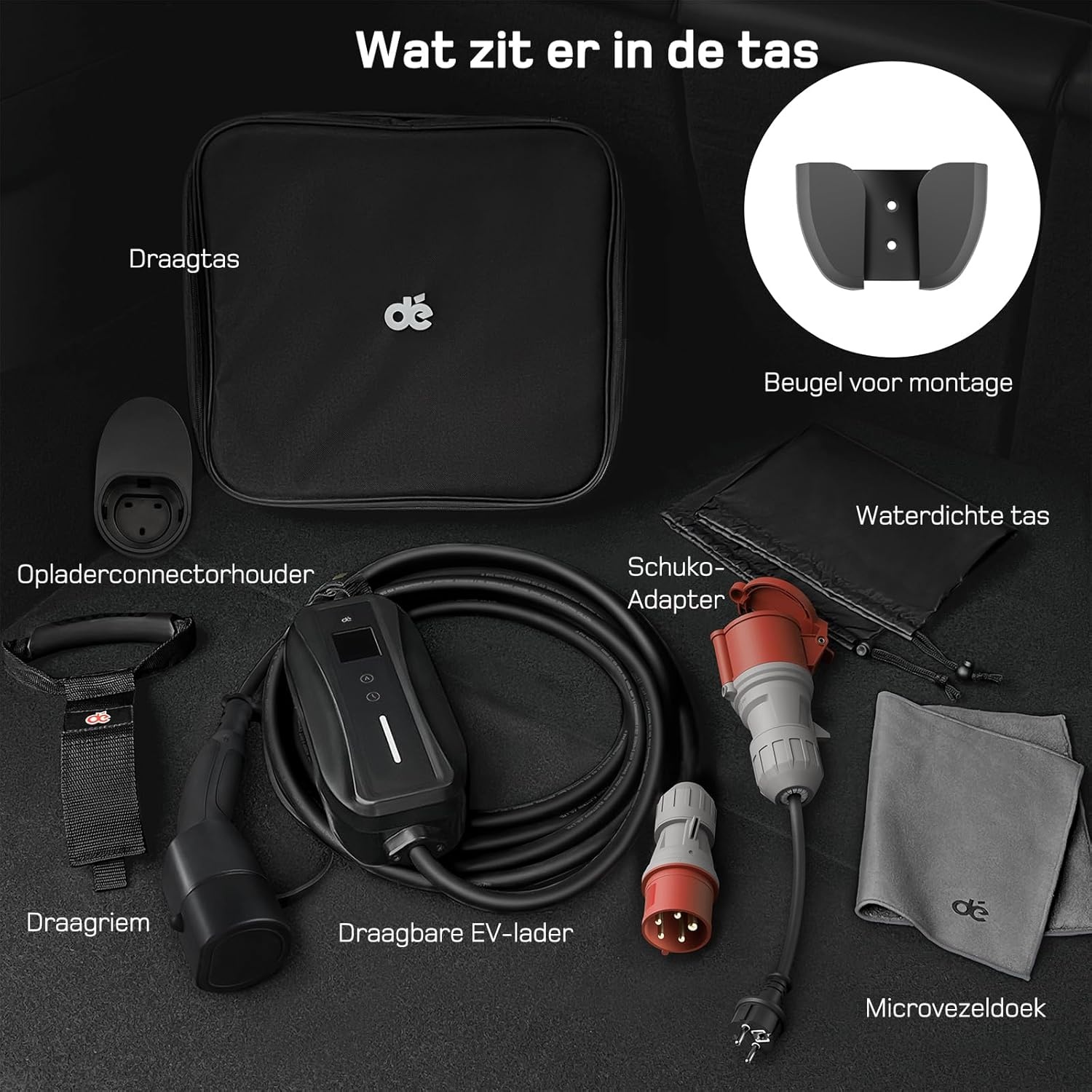Geretourneerde EV Oplader Type 2 11kW (30% korting)