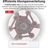 MHW-3BOMBER Espresso Verdeel Tool, 34% Korting