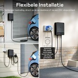 EV Laadstation Wallbox 7,4kW - 30% Korting!