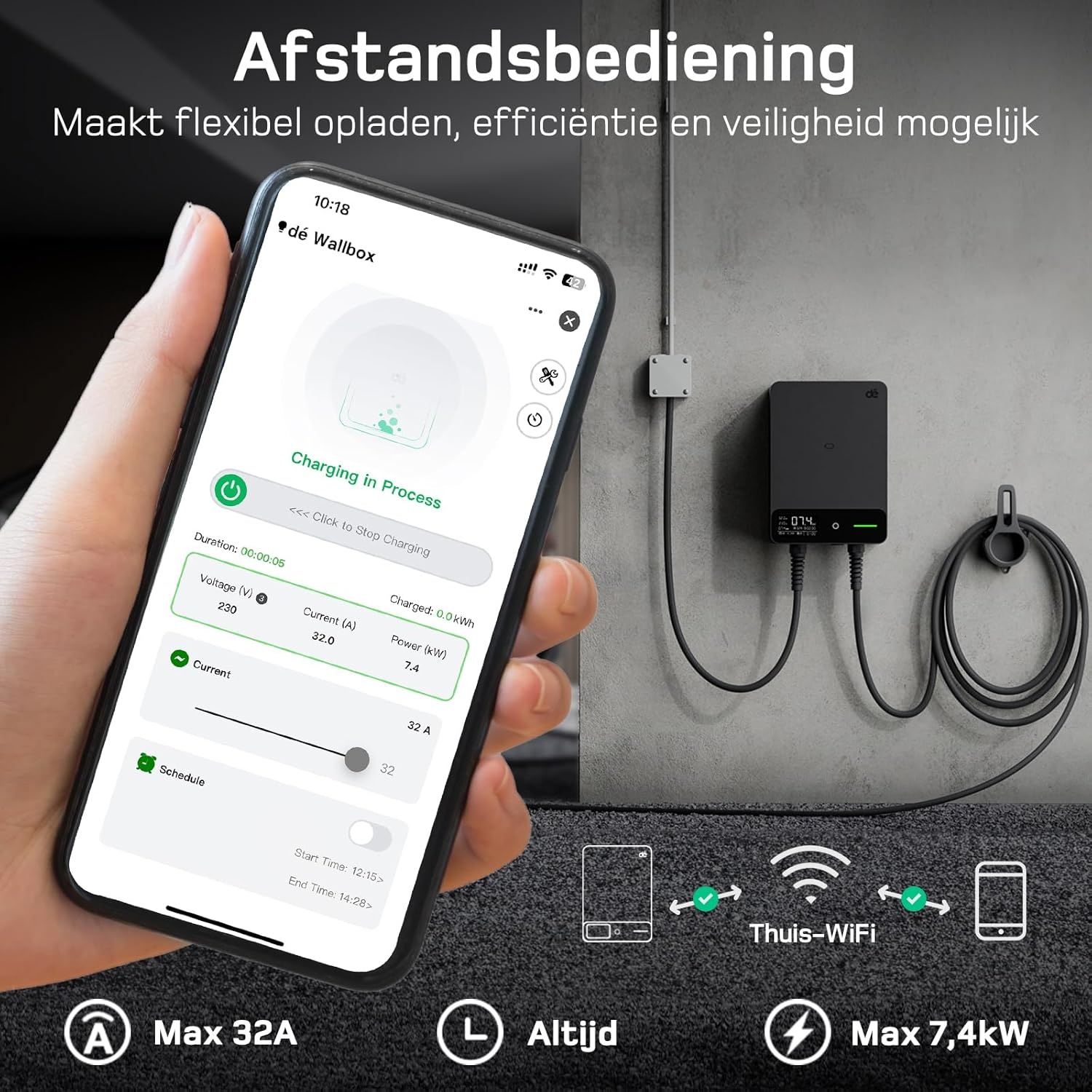 EV Laadstation Wallbox 7,4kW - 30% Korting!