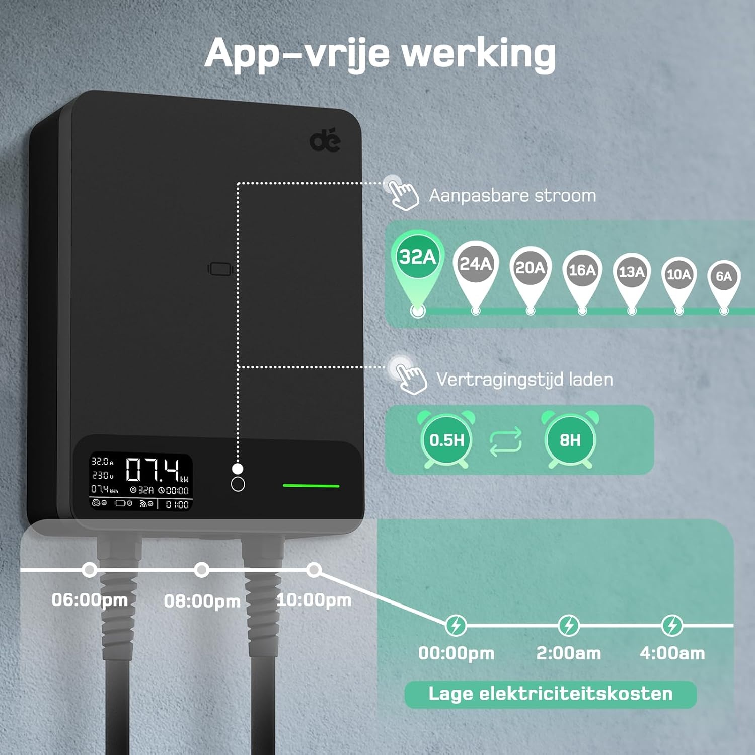 EV Laadstation Wallbox 7,4kW - 30% Korting!