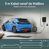 EV Laadstation Wallbox 7,4kW - 30% Korting!