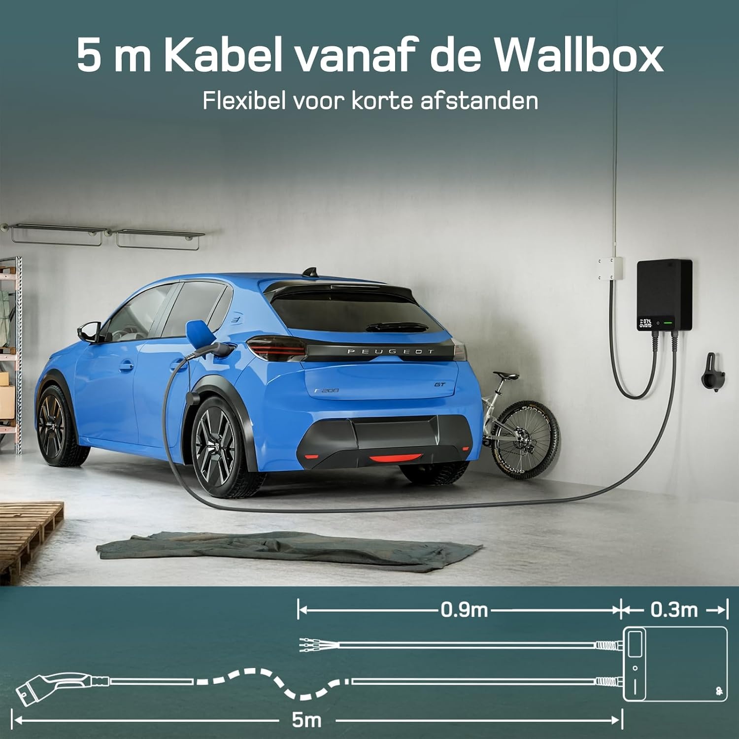 EV Laadstation Wallbox 7,4kW - 30% Korting!