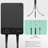 EV Laadstation Wallbox 7,4kW - 30% Korting!