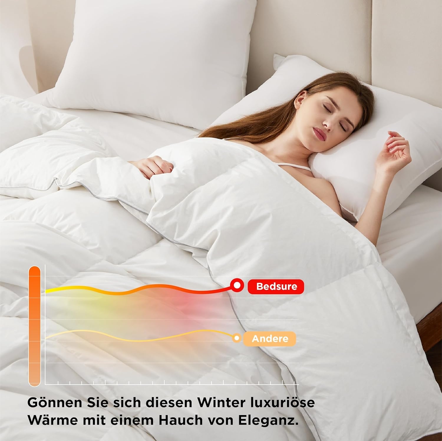 Extra Warme Winterdonsdeken 240x220 cm - 90% Dons | 35% Korting