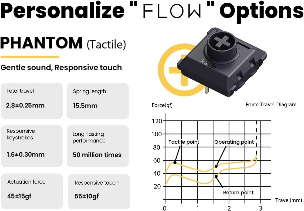 LOFREE Flow84 Mechanisch Toetsenbord - 75% Laag Profiel met 35% Korting