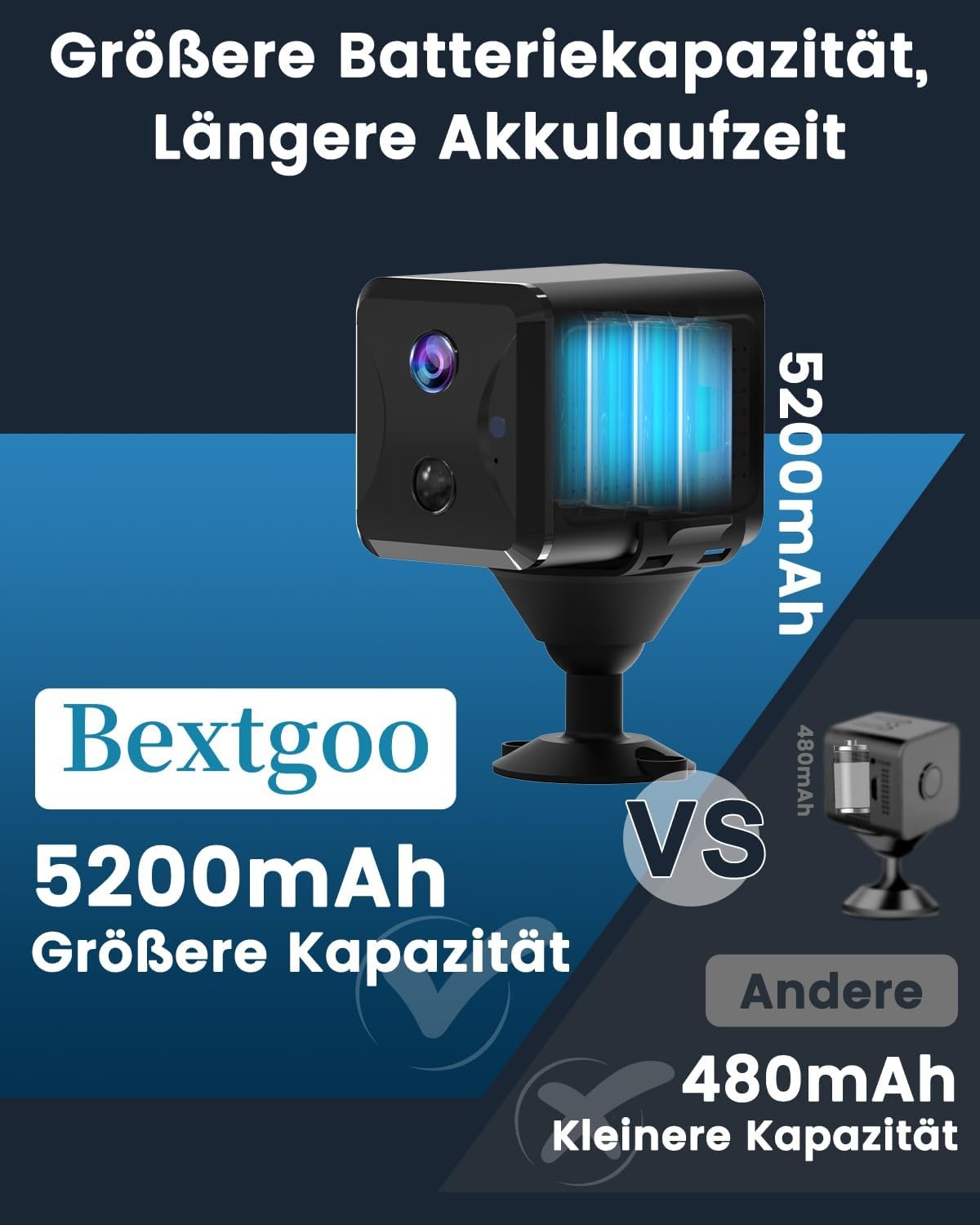 Draagbare 4G Bewakingscamera - 10m Nachtzicht, 5200mAh Accu (34% Korting)