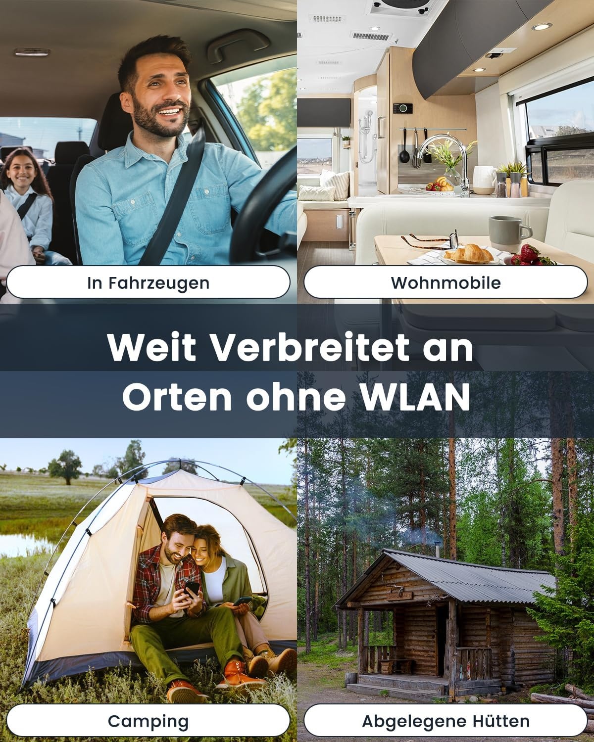 Draagbare 4G Bewakingscamera - 10m Nachtzicht, 5200mAh Accu (34% Korting)
