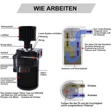 Universele Oil Catch Tank 350ml Aluminium Zwart - Bespaar 28%