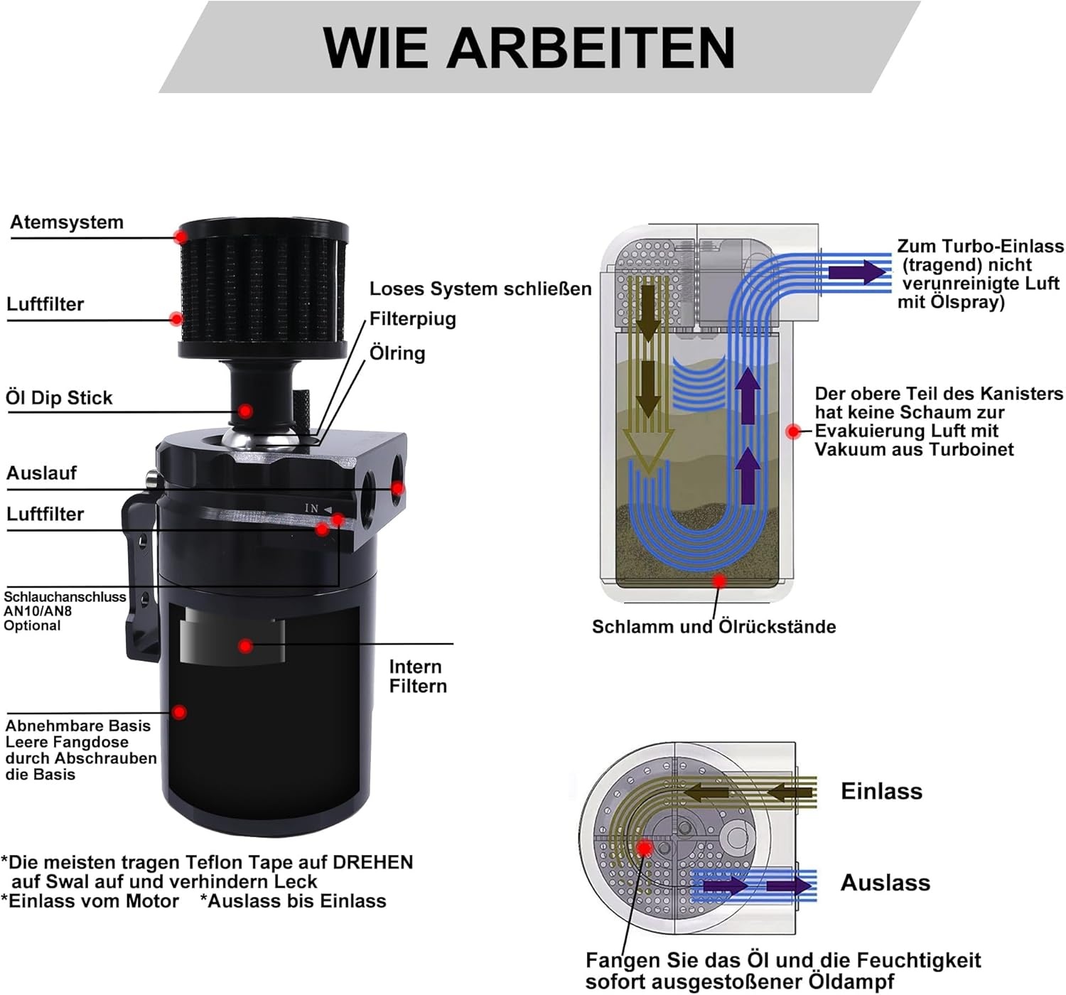Universele Oil Catch Tank 350ml Aluminium Zwart - Bespaar 28%