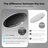 Ultradun Puck Screen (54mm) - 52% Korting