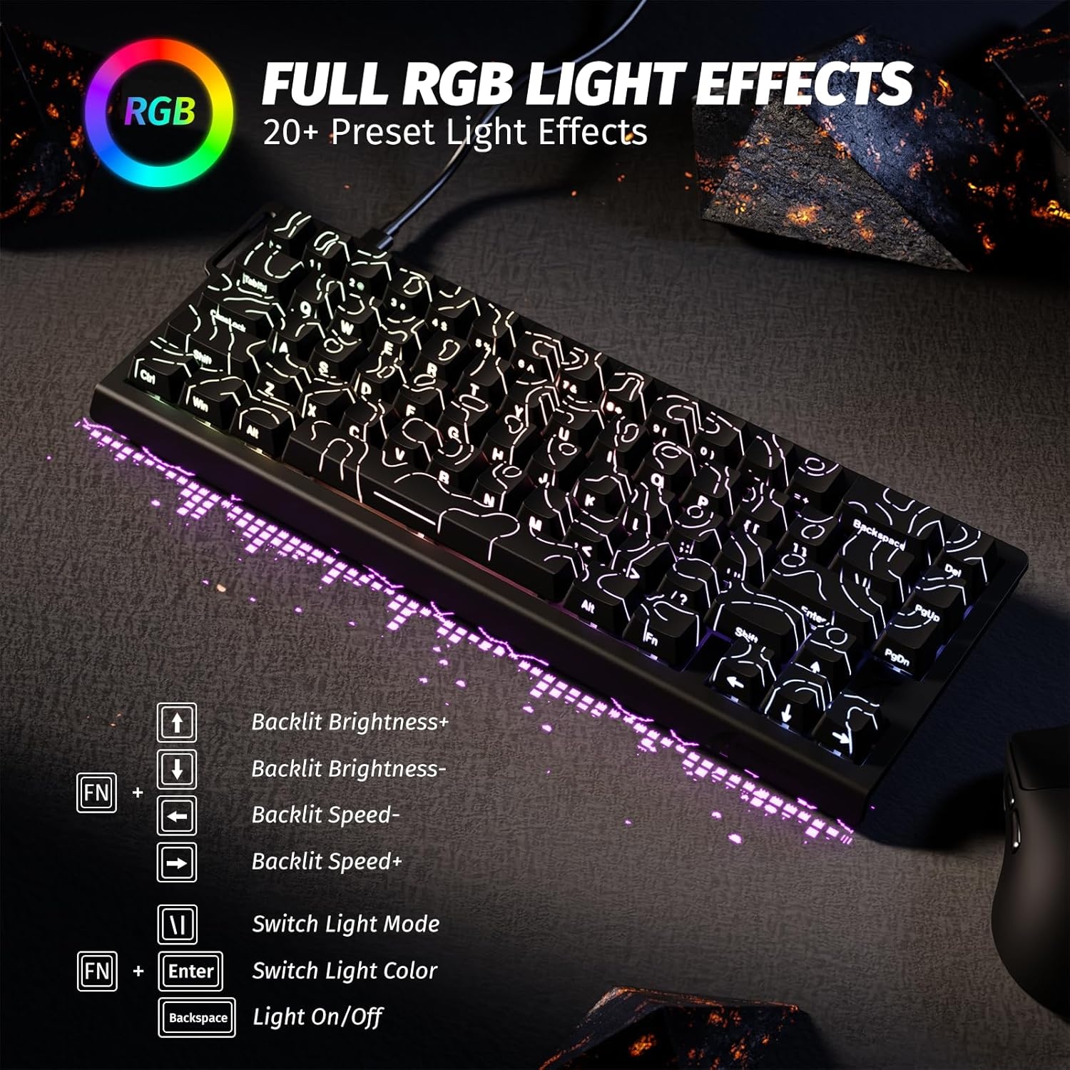Gaming Toetsenbord 60% Magnetisch met RGB & 34% Korting