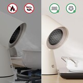 Draagbare Desktop Afzuigkap Wit - 34% Korting