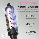Thermoborstel 38mm Keratine Ionen Anti-pluis - 29% Korting!
