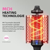 Thermoborstel 38mm Keratine Ionen Anti-pluis - 29% Korting!